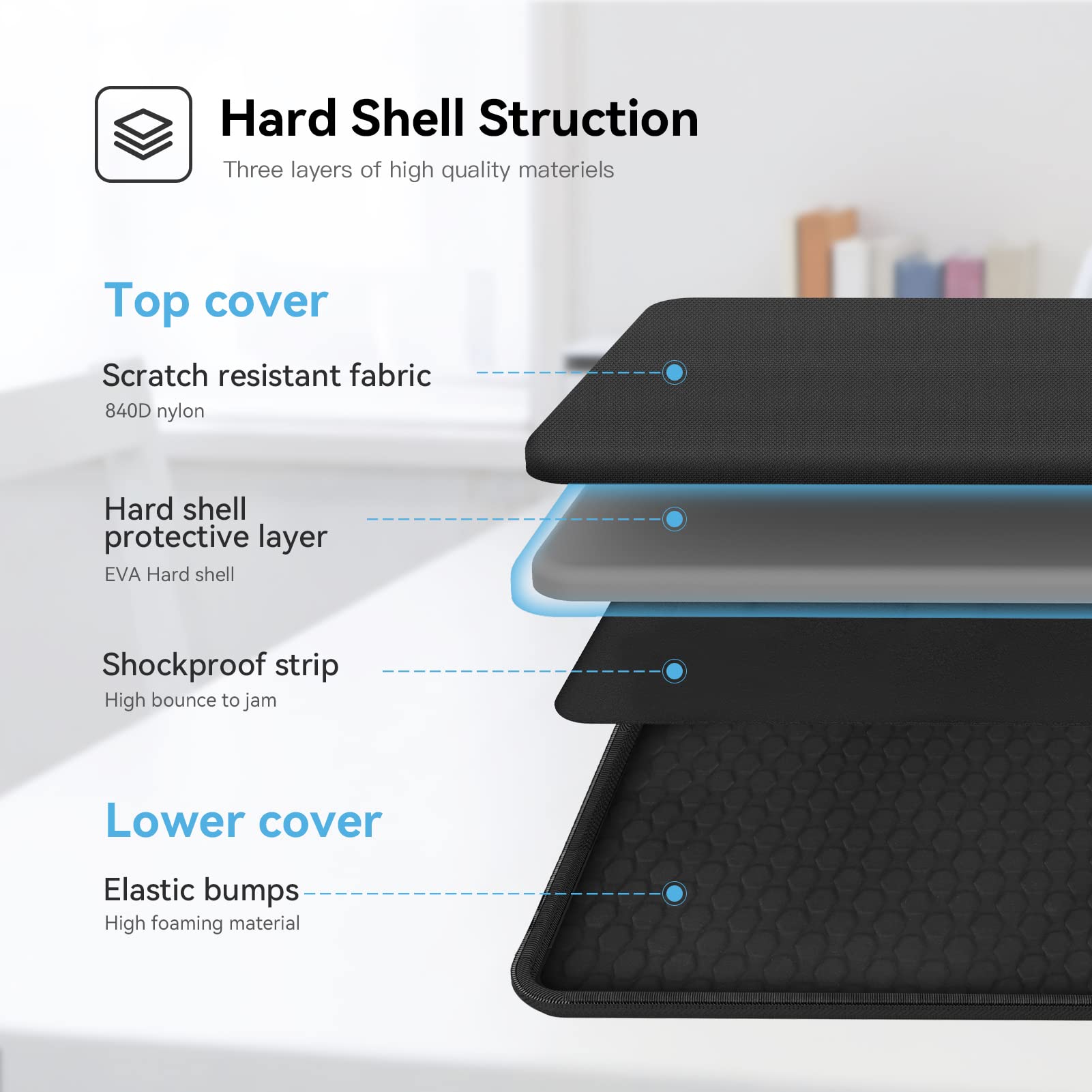 Foto 6 | Funda Rígida Smatree Para Razer Blade 18  Alienware 18  Asus 18 - Venta Internacional.