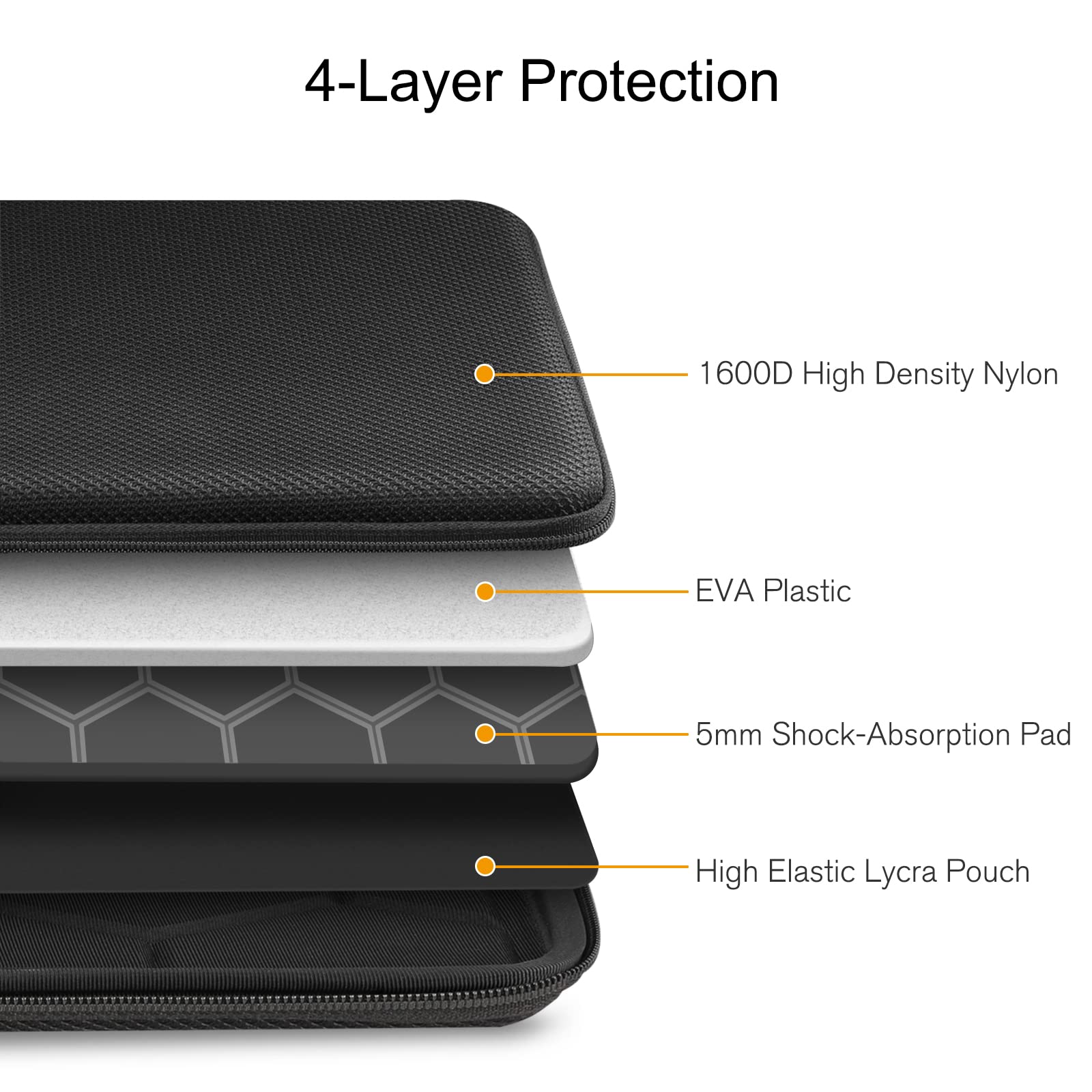 Foto 6 pulgar | Funda Rígida Para Portátil Finpac De 14 Pulgadas Para Acer Lenovo Hp - Venta Internacional.