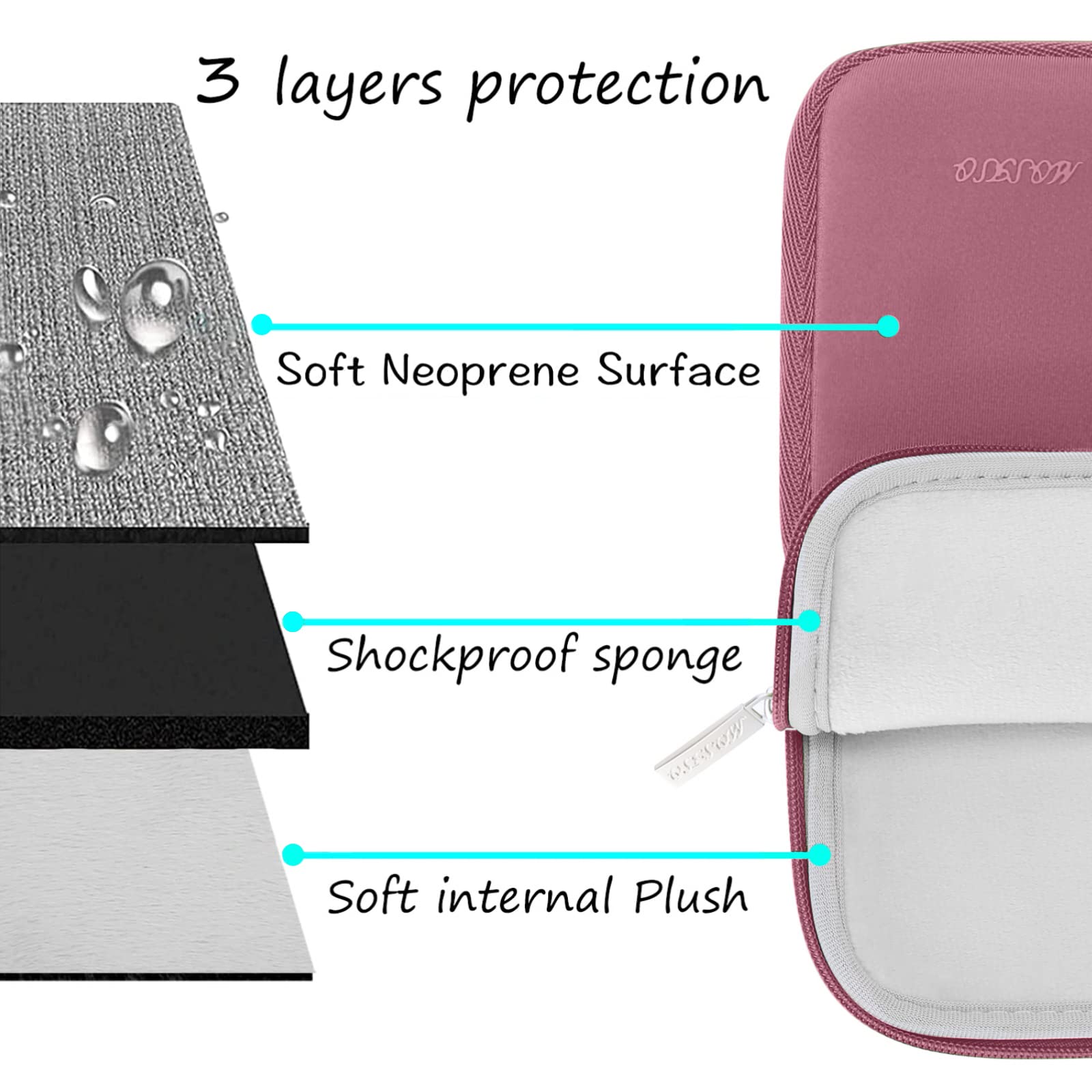 Foto 3 | Funda Mosiso Para Portátil Macbook Air/pro 13/14 Dusty Rose De 13 3'' - Venta Internacional.