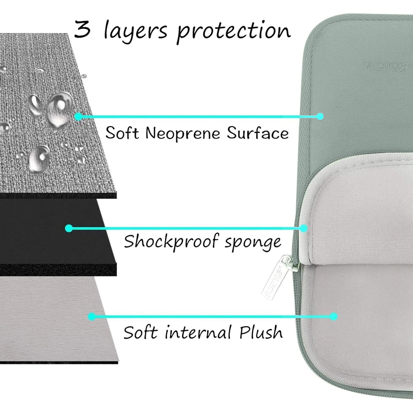 Foto 4 pulgar | Funda Mosiso Para Portátil De 13 Pulgadas Para Macbook Air/pro - Venta Internacional.