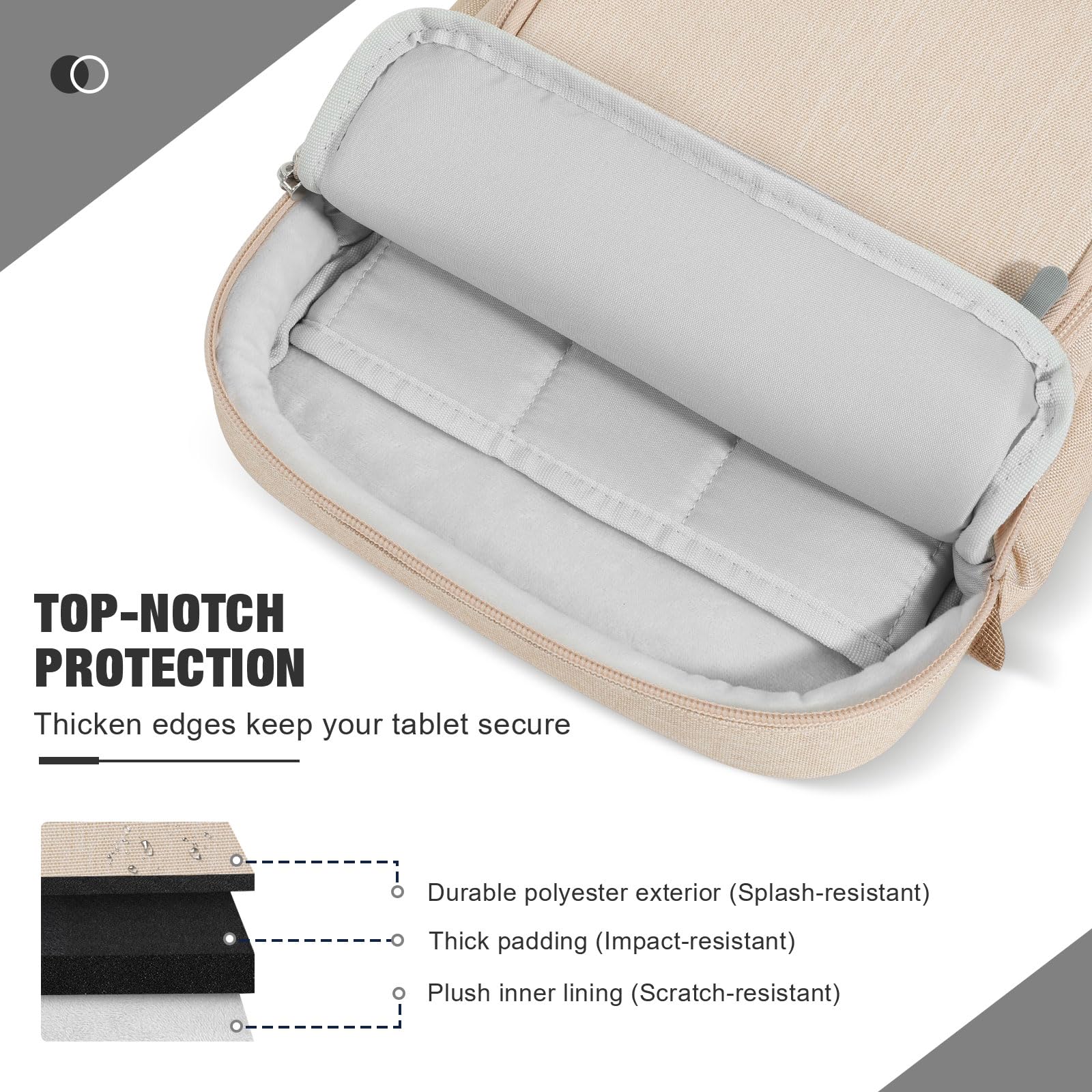Foto 5 pulgar | Funda Para Tableta Moko De 9 A 11 Pulgadas Para Ipad Air M3 Sand - Venta Internacional.