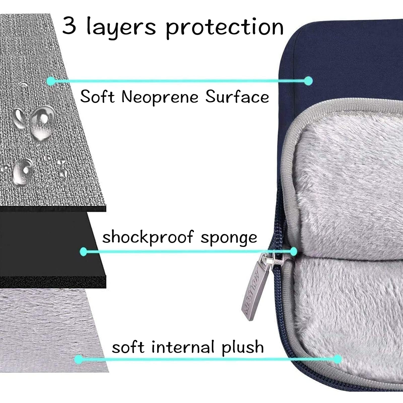 Foto 4 pulgar | Funda Para Portátil Mosiso Para Macbook Air/pro 13/14 De 13 3'' - Venta Internacional.