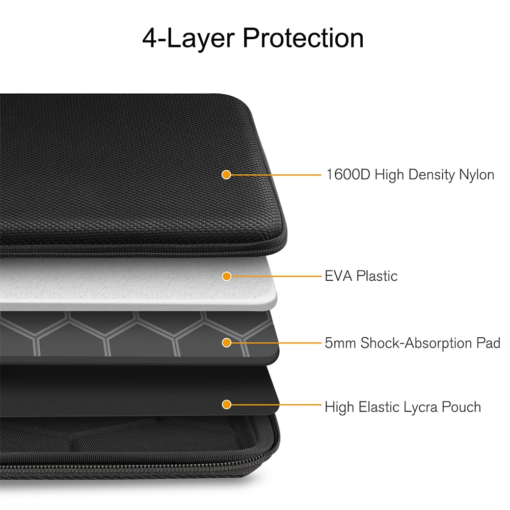 Foto 6 pulgar | Funda Rígida Para Ordenador Portátil Finpac De 15 6 Pulgadas Para Acer Aspire - Venta Internacional.