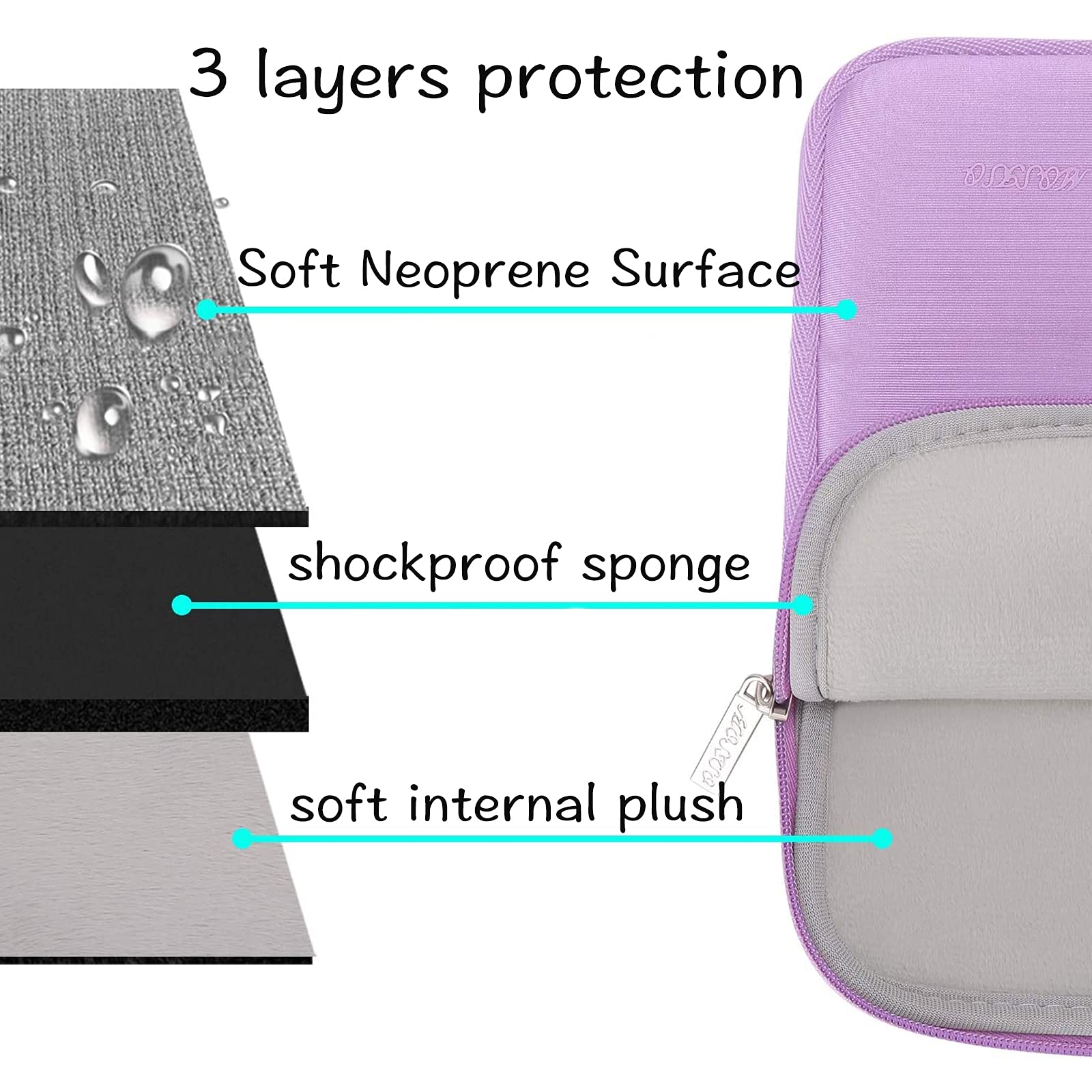 Foto 3 | Funda Para Portátil Mosiso De 16 Pulgadas Para Macbook Pro De 16 Pulgadas - Venta Internacional.
