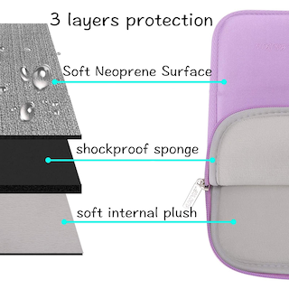 Foto 3 | Funda Para Portátil Mosiso De 16 Pulgadas Para Macbook Pro De 16 Pulgadas - Venta Internacional.