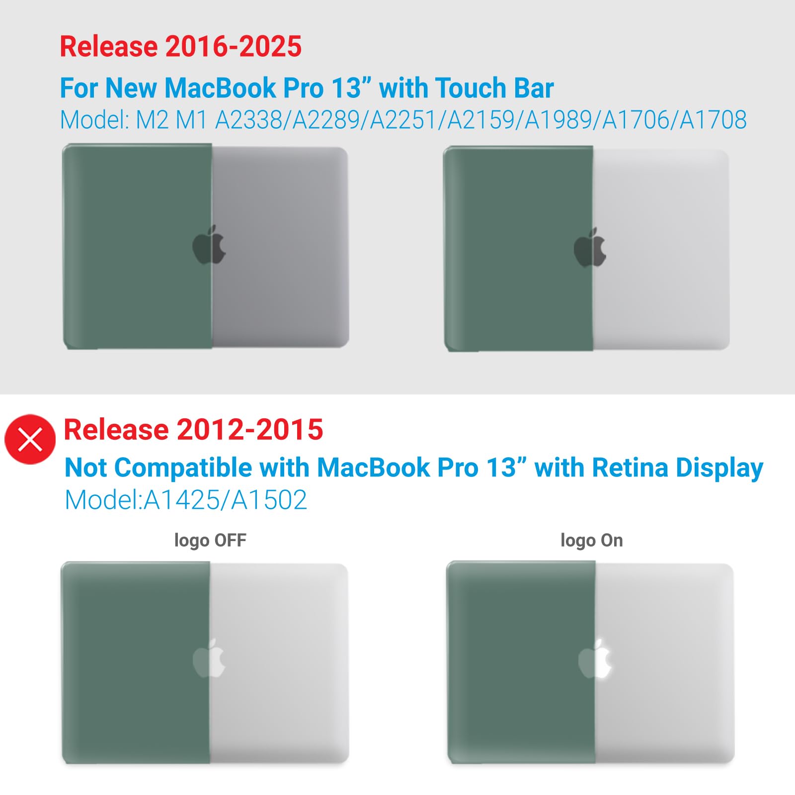 Foto 5 pulgar | Funda Ibenzer Compatible Con Macbook Pro 13  Color Verde Medianoche - Venta Internacional.