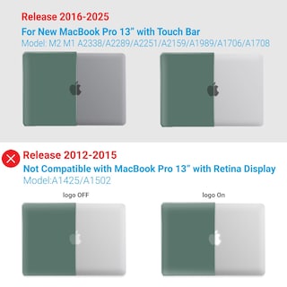 Foto 4 | Funda Ibenzer Compatible Con Macbook Pro 13 Color Verde Medianoche - Venta Internacional.