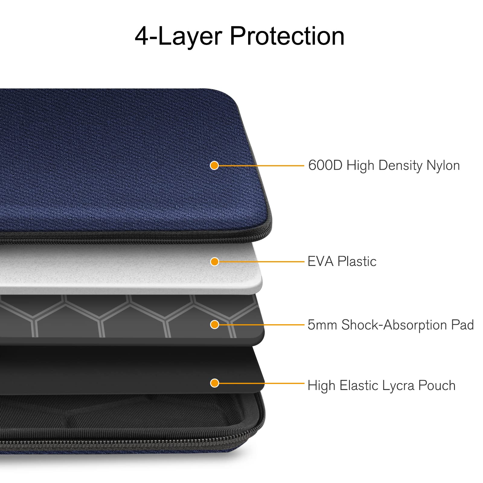 Foto 6 pulgar | Funda Rígida Para Ordenador Portátil Finpac De 15 6 Pulgadas Para Acer Aspire - Venta Internacional.