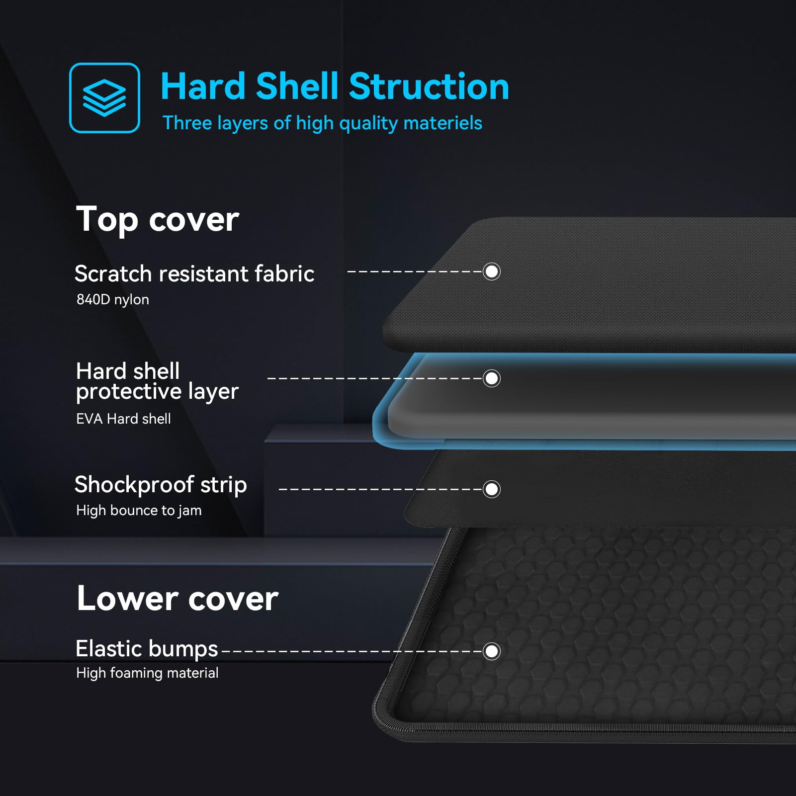 Foto 4 pulgar | Funda Rígida Smatree Para Asus Tuf Gaming A17/f17 17 3'' 2021-2023 - Venta Internacional.