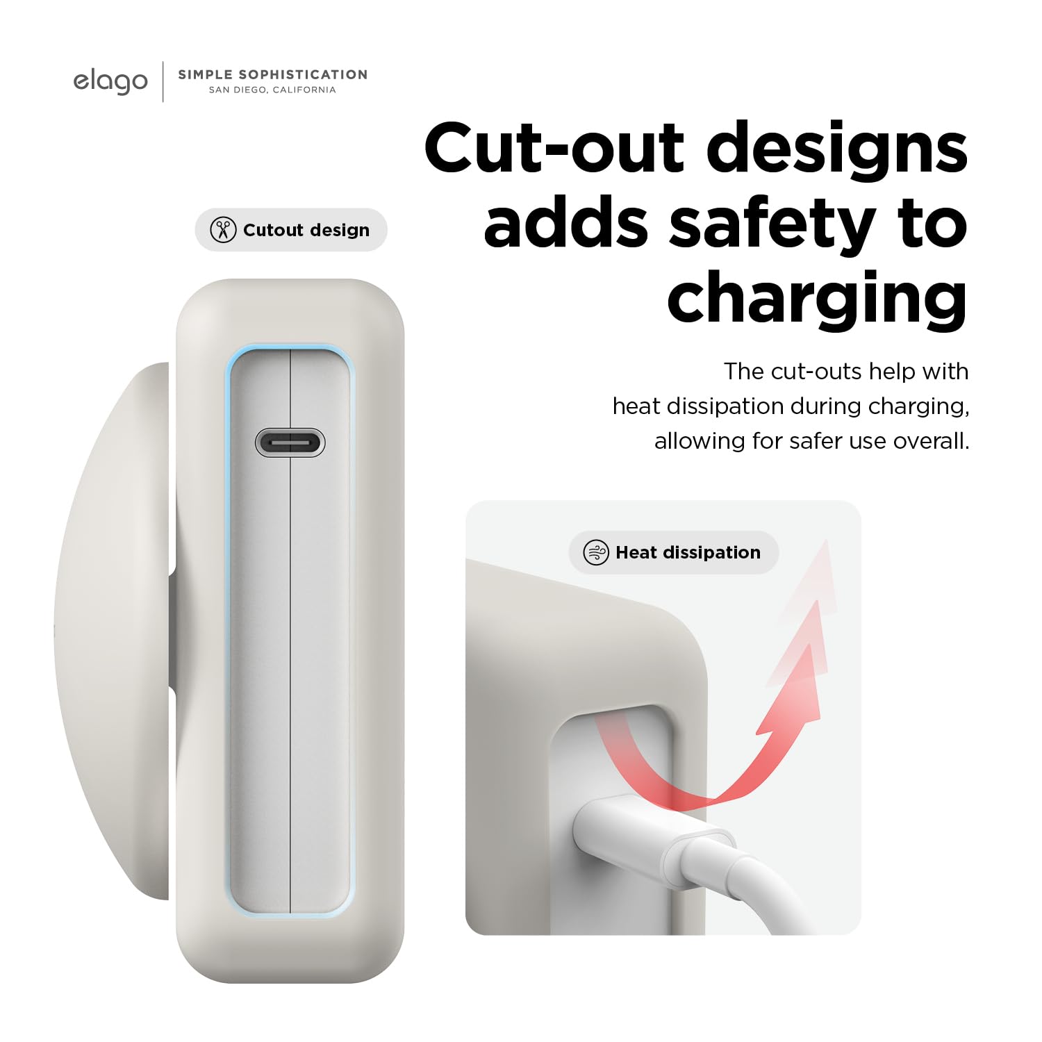 Foto 7 | Funda De Gestión De Cables Elago Charger Para Macbook Pro 16 - Venta Internacional.
