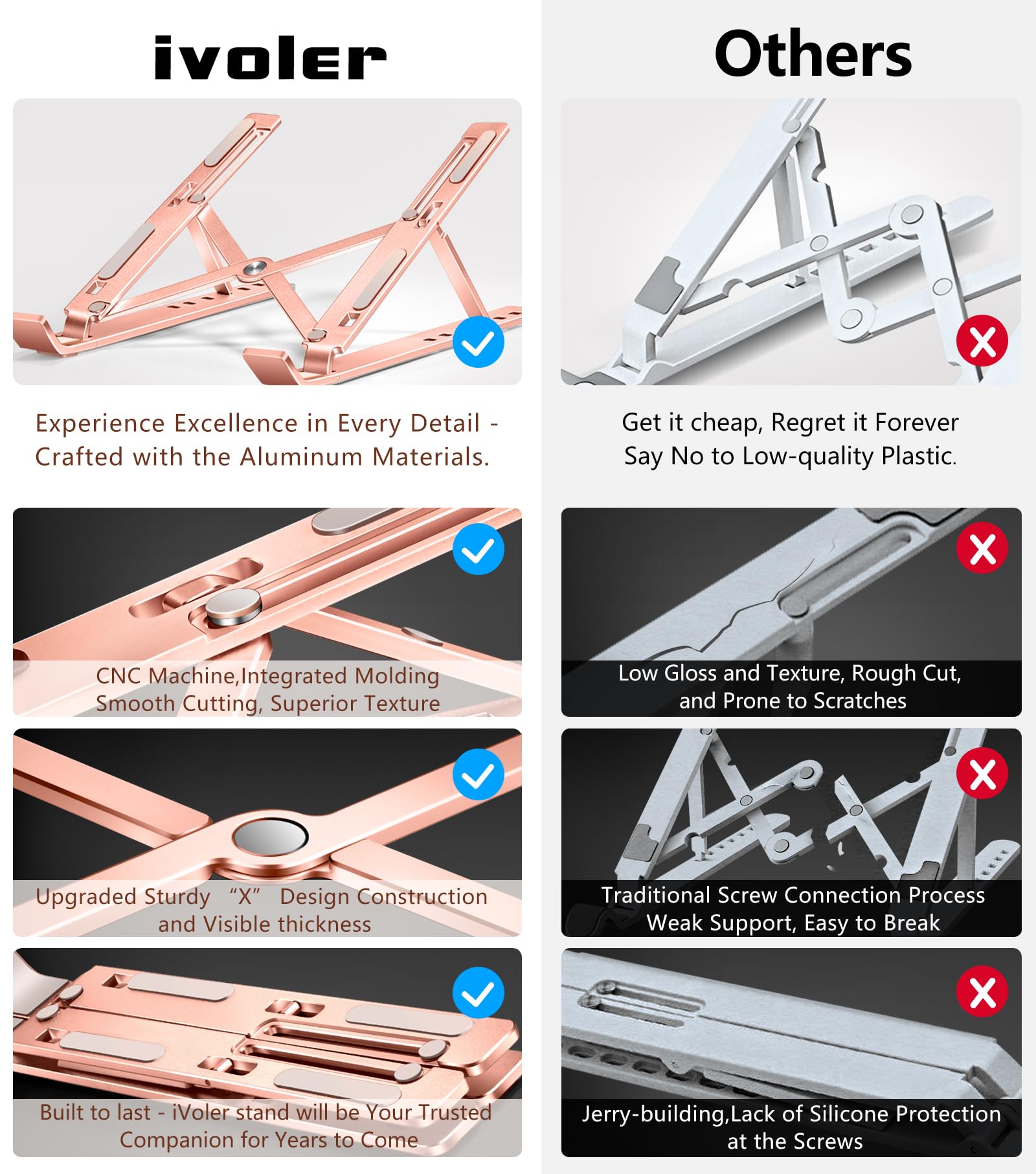 Foto 4 pulgar | Soporte Para Portátil Ivoler, Soporte Elevador Para Portátiles De 10 A 15,6 Pulgadas, Oro Rosa - Venta Internacional.