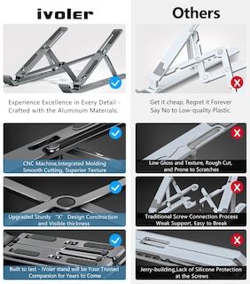 Foto 3 | Soporte Para Portátil Ivoler, Soporte Para Portátil, Elevador, Aluminio Gris - Venta Internacional.