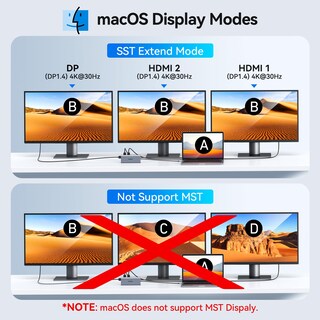 Foto 4 | Estación de Acoplamiento USB-C para Ordenador Portátil con Doble Monitor HDMI 13 en 1 - Venta Internacional