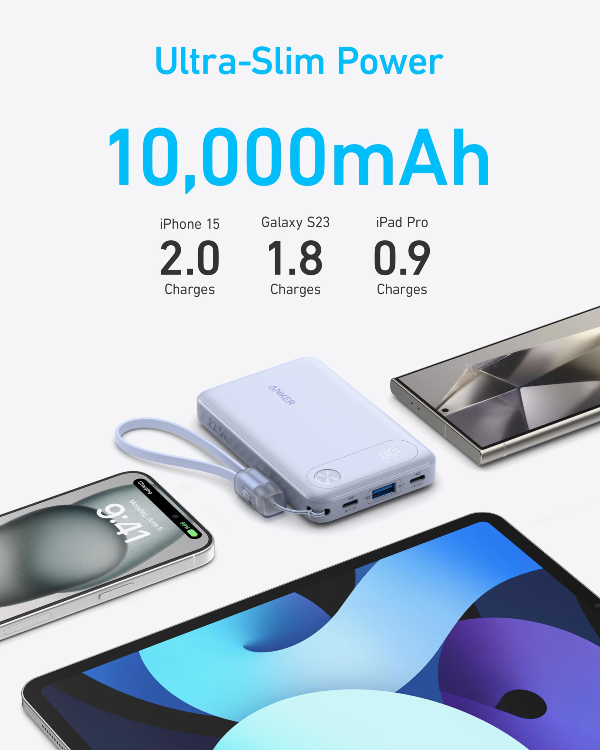 Foto 5 pulgar | Power Bank Anker de 10.000 mAh con Cable USB-C de Salida de 22,5 W - Venta Internacional
