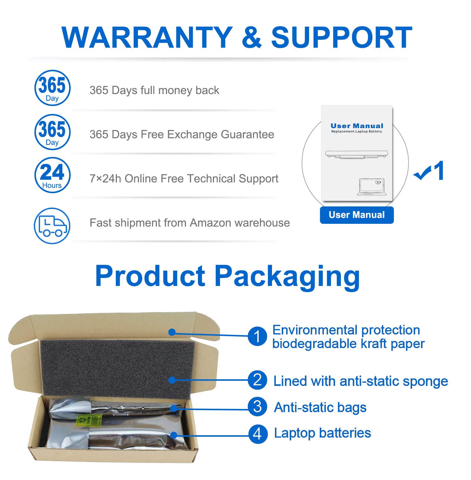 Foto 6 | Batería Wymisnit 5k9cp Jd25g 90v7w Para Dell Xps 13 9350 9343 - Venta Internacional.
