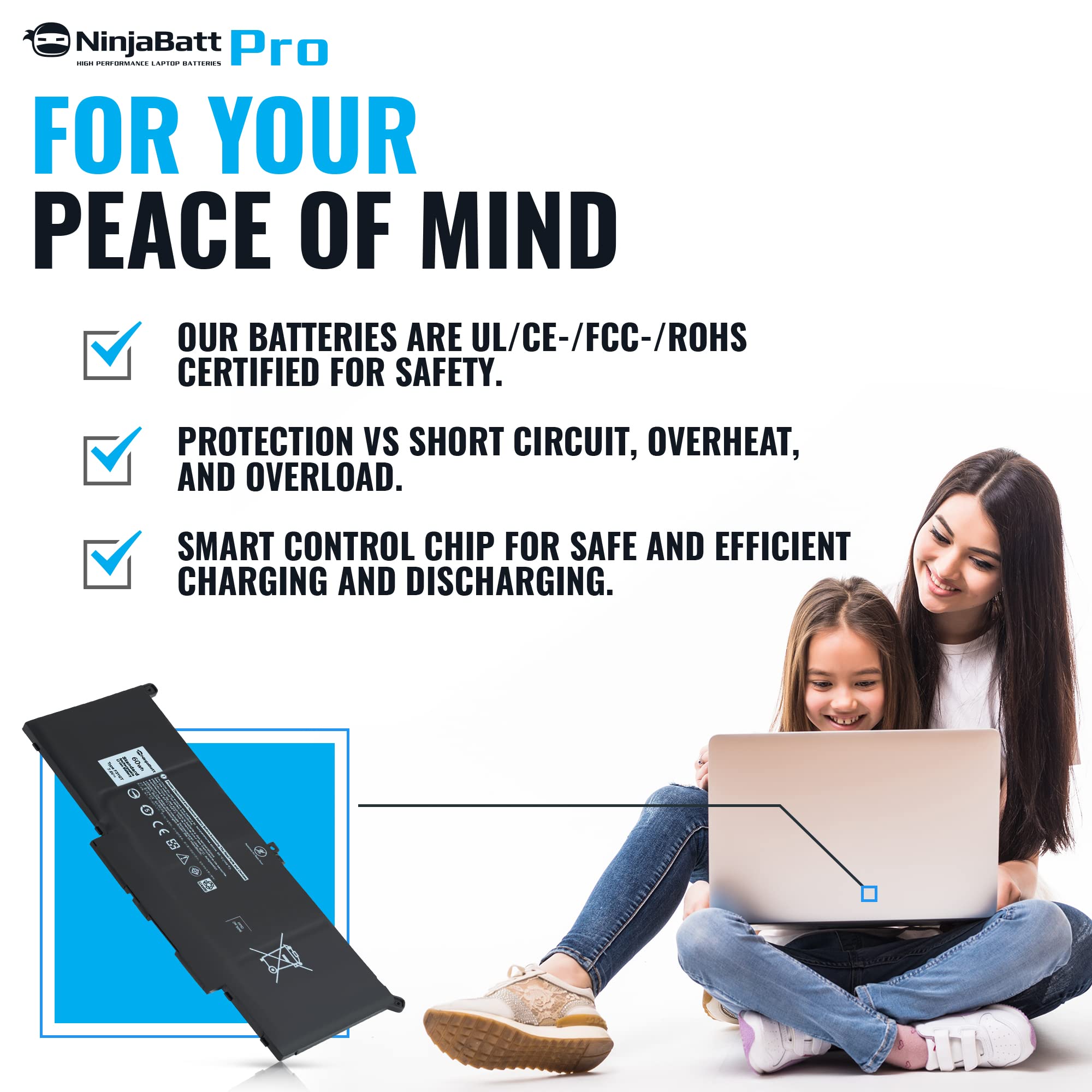 Foto 4 pulgar | Batería Ninjabatt F3ygt De 7,6 V/60 Wh Para Dell Latitude 7480 7490 - Venta Internacional.