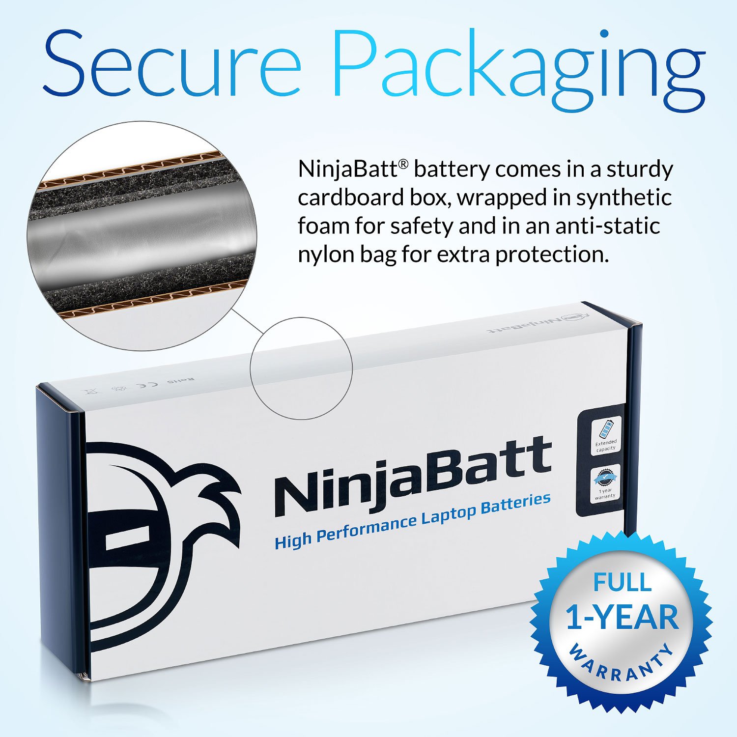 Foto 8 pulgar | Reemplazo De Batería Ninjabatt Para Lenovo L12l4a02 G50 - Venta Internacional.