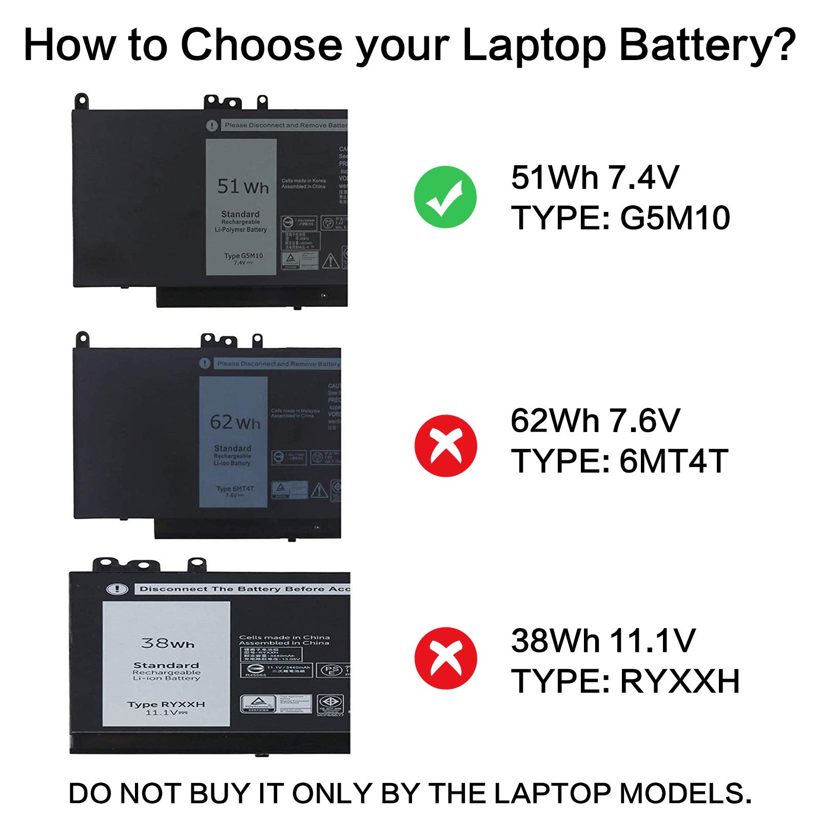 Foto 2 | Batería Fancy Buying G5m10 De 51 Wh Y 7,4 V Para Dell Latitude 14 15 - Venta Internacional.