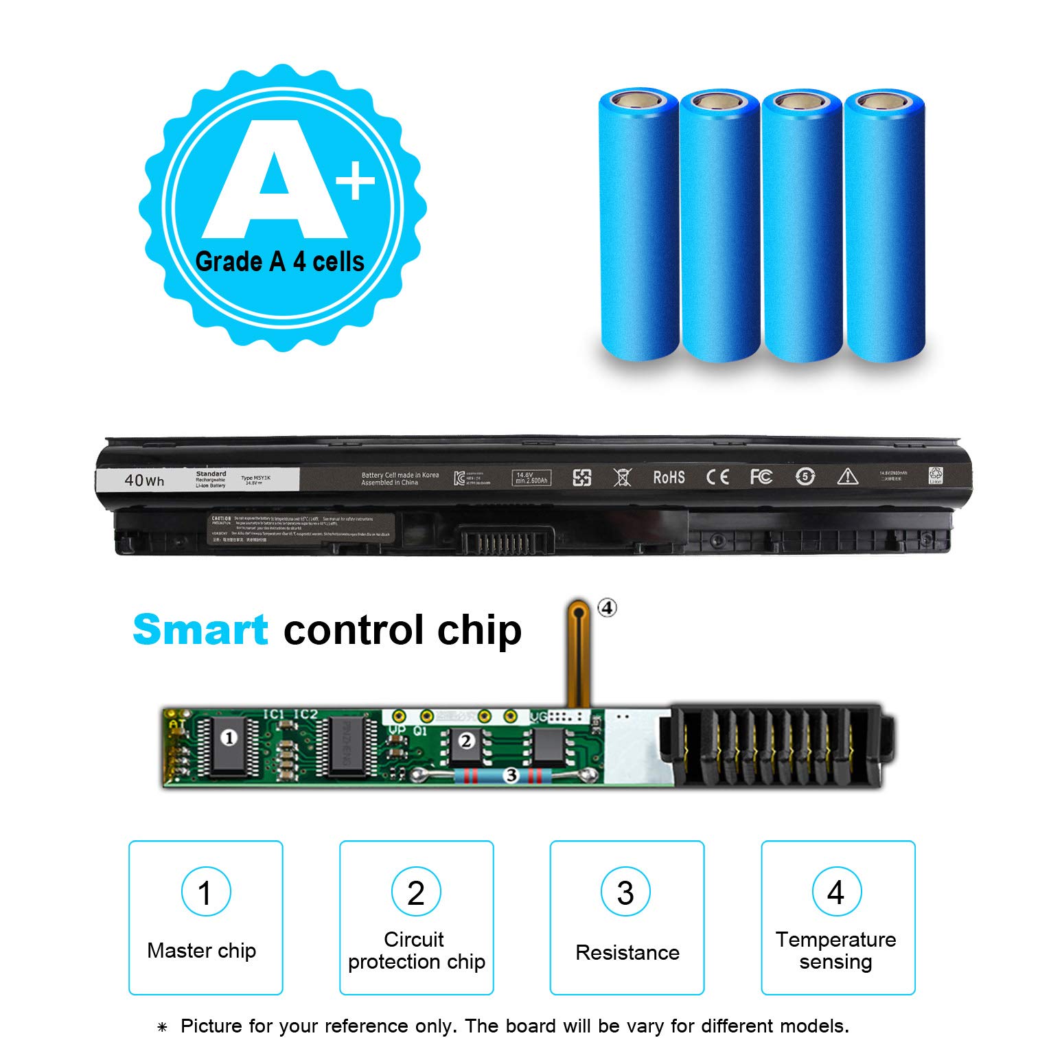 Foto 4 | Batería Emanjor M5y1k De 40 Wh  14 8 V Para Dell Inspiron 15 5000 - Venta Internacional.