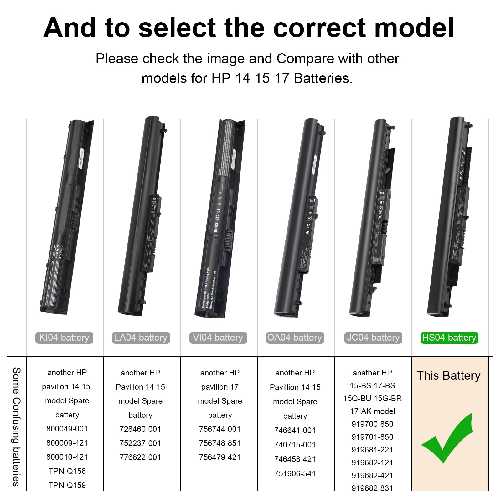 Foto 3 pulgar | Batería Fancy Buying De 38 Wh  14 8 V  2600 Mah  Para Hp 15-ay041wm - Venta Internacional.