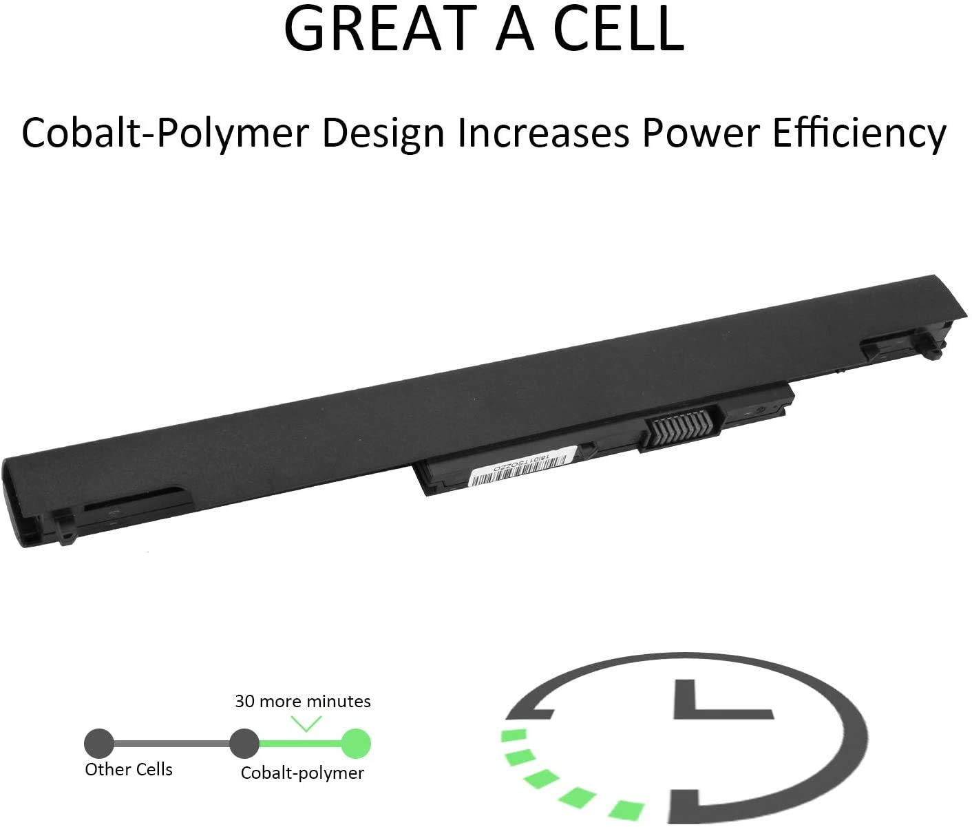 Foto 5 pulgar | Batería Fancy Buying De 38 Wh  14 8 V  2600 Mah  Para Hp 15-ay041wm - Venta Internacional.
