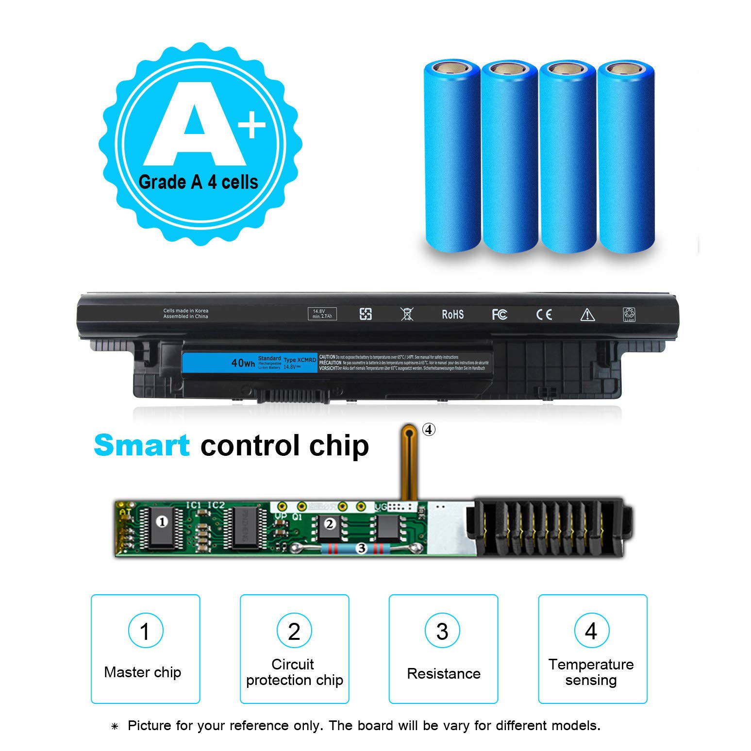 Foto 5 pulgar | Batería Emanjor Xcmrd De 40 Wh  14 8 V Para Dell Inspiron 15 3000 - Venta Internacional.