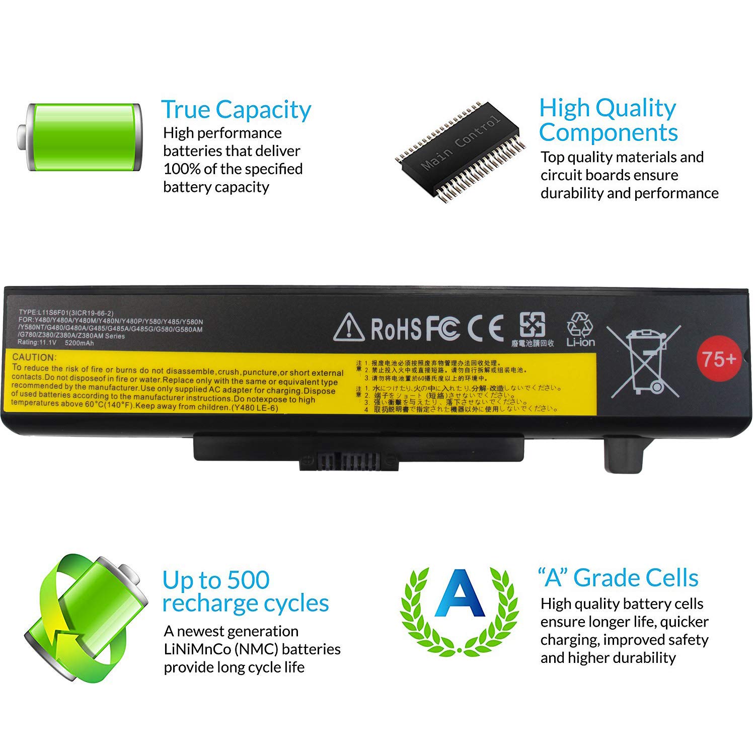 Foto 4 | Batería Para Portátil Gomarty L11s6y01 L11l6y01 5200 Mah Para Lenovo - Venta Internacional.