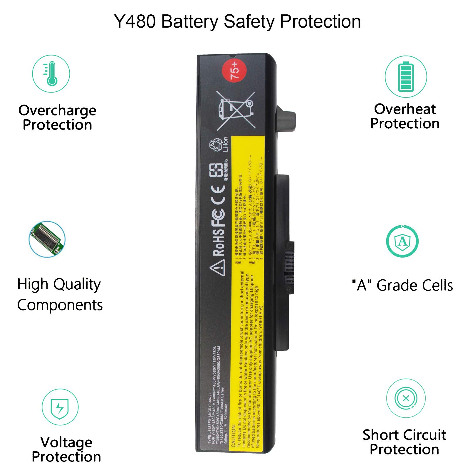 Foto 6 | Batería Para Portátil Gomarty L11s6y01 L11l6y01 5200 Mah Para Lenovo - Venta Internacional.