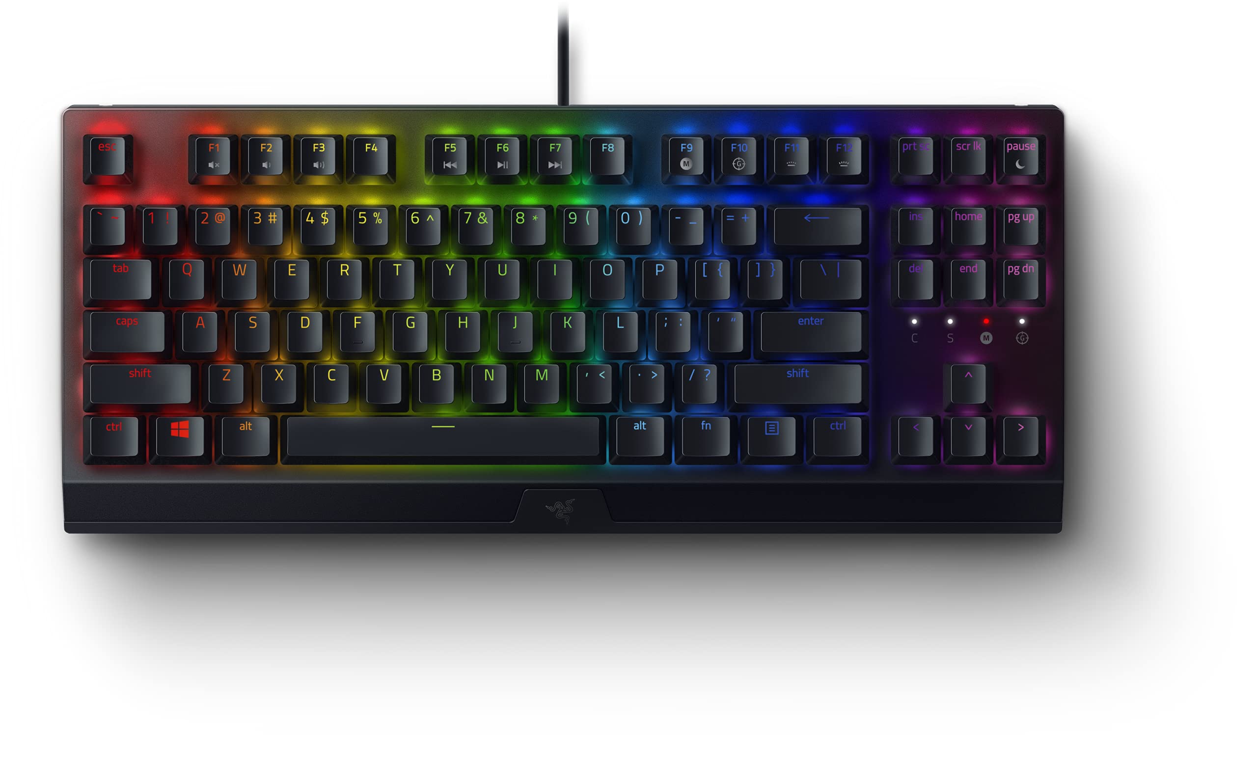 Foto 2 pulgar | Teclado Gaming Razer Blackwidow V3 Tkl Yellow Mechanical - Venta Internacional