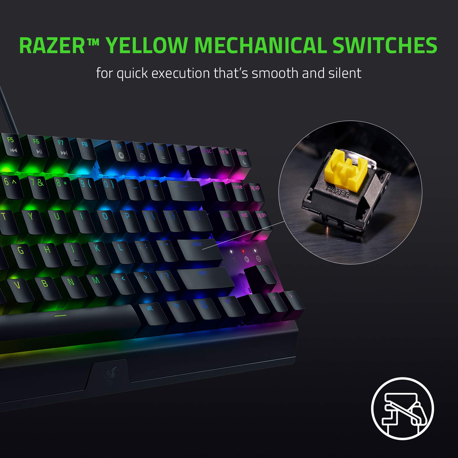 Foto 3 pulgar | Teclado Gaming Razer Blackwidow V3 Tkl Yellow Mechanical - Venta Internacional