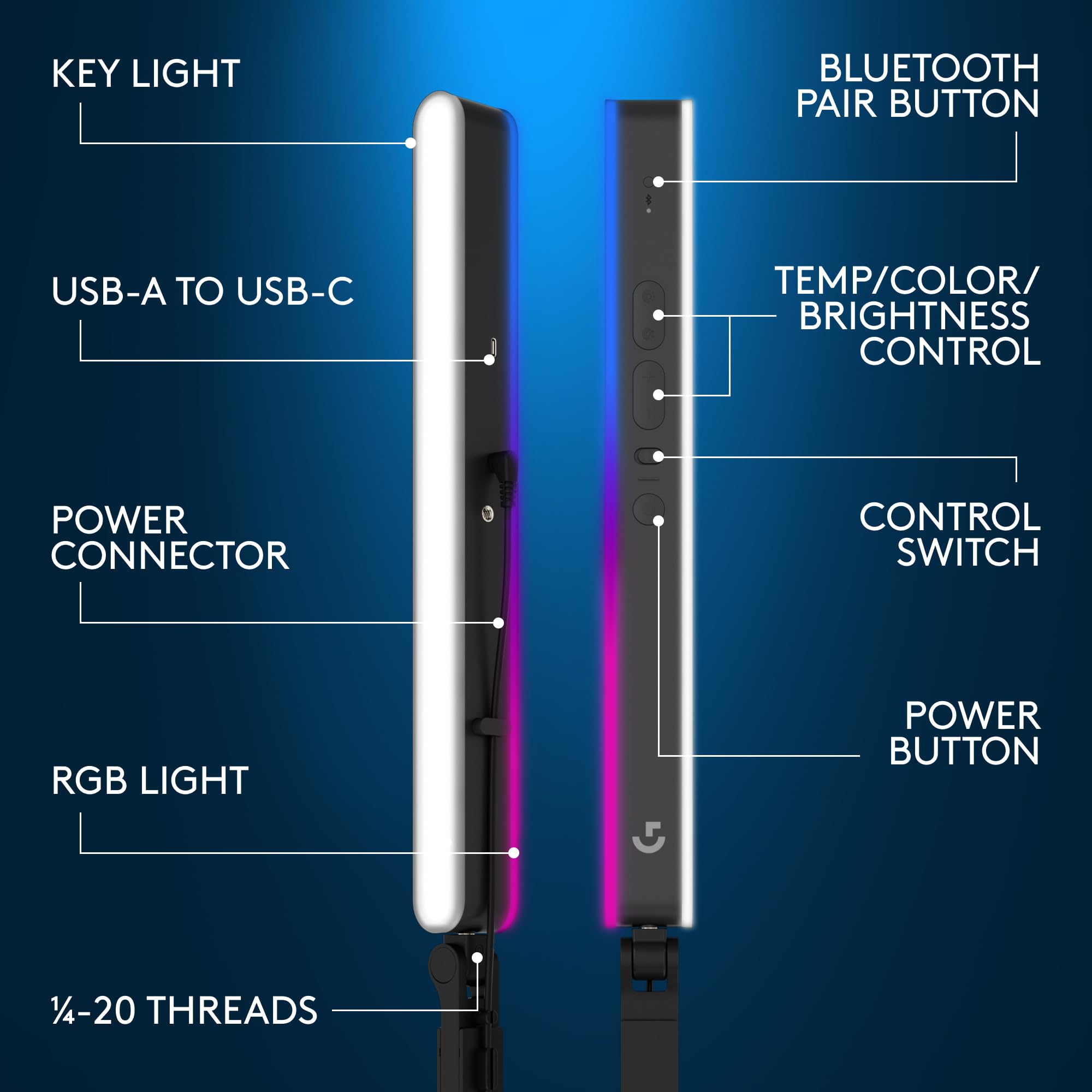 Foto 5 | Venta Internacional - Luz Clave De Transmisión Logitech G Litra Beam Lx Rgb Led