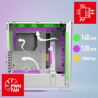 Foto 7 | Gabinetes MSI MPG Gungnir 300r Airflow Blanca con 4 Ventiladores ARGB de 120 mm - Venta Internacional