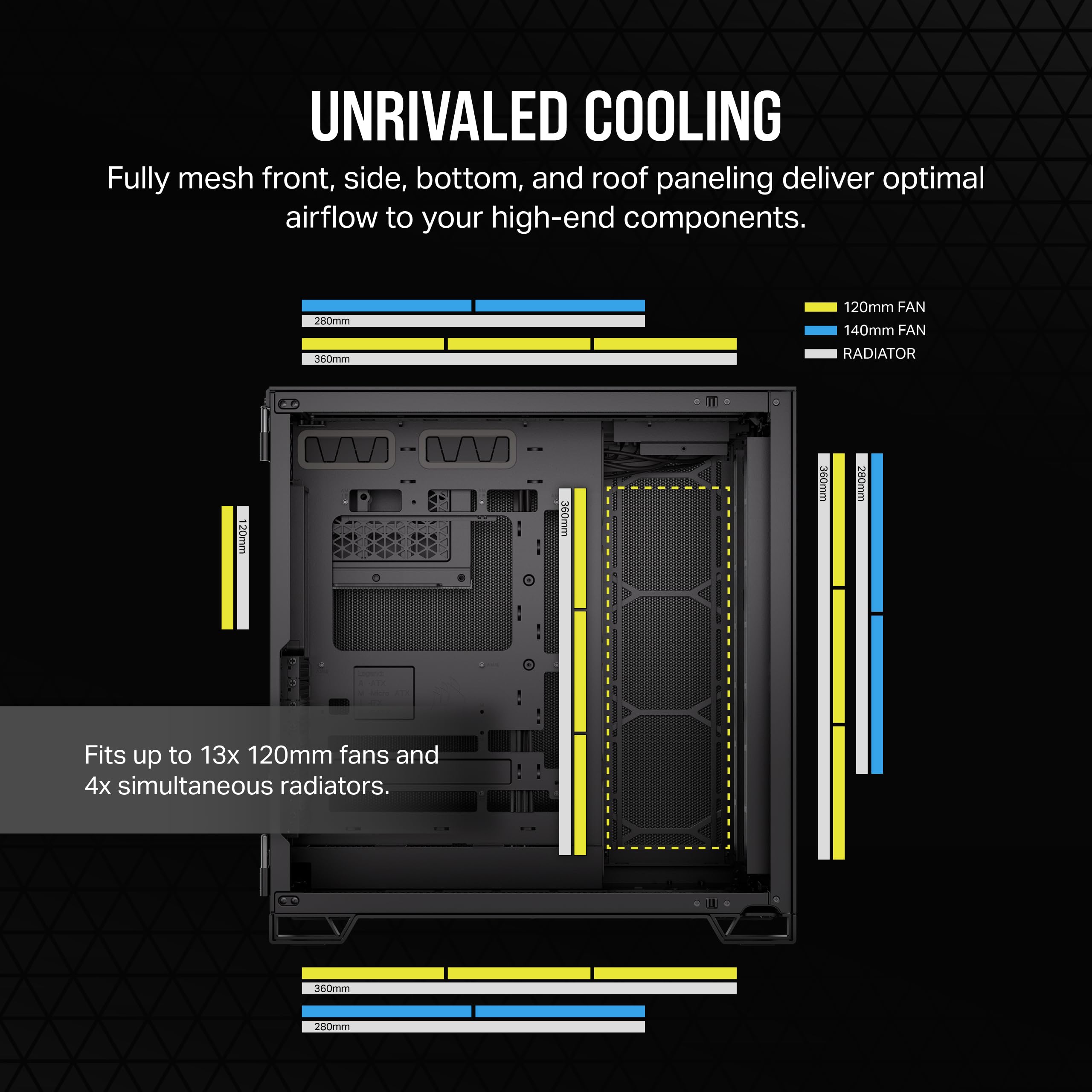 Foto 6 pulgar | Carcasa Para Pc Corsair 6500d Airflow Mid-tower Atx De Doble Cámara - Venta Internacional.