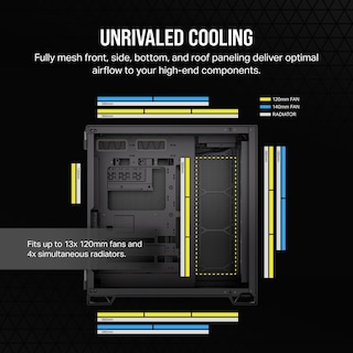 Foto 5 | Carcasa Para Pc Corsair 6500d Airflow Mid-tower Atx De Doble Cámara - Venta Internacional.