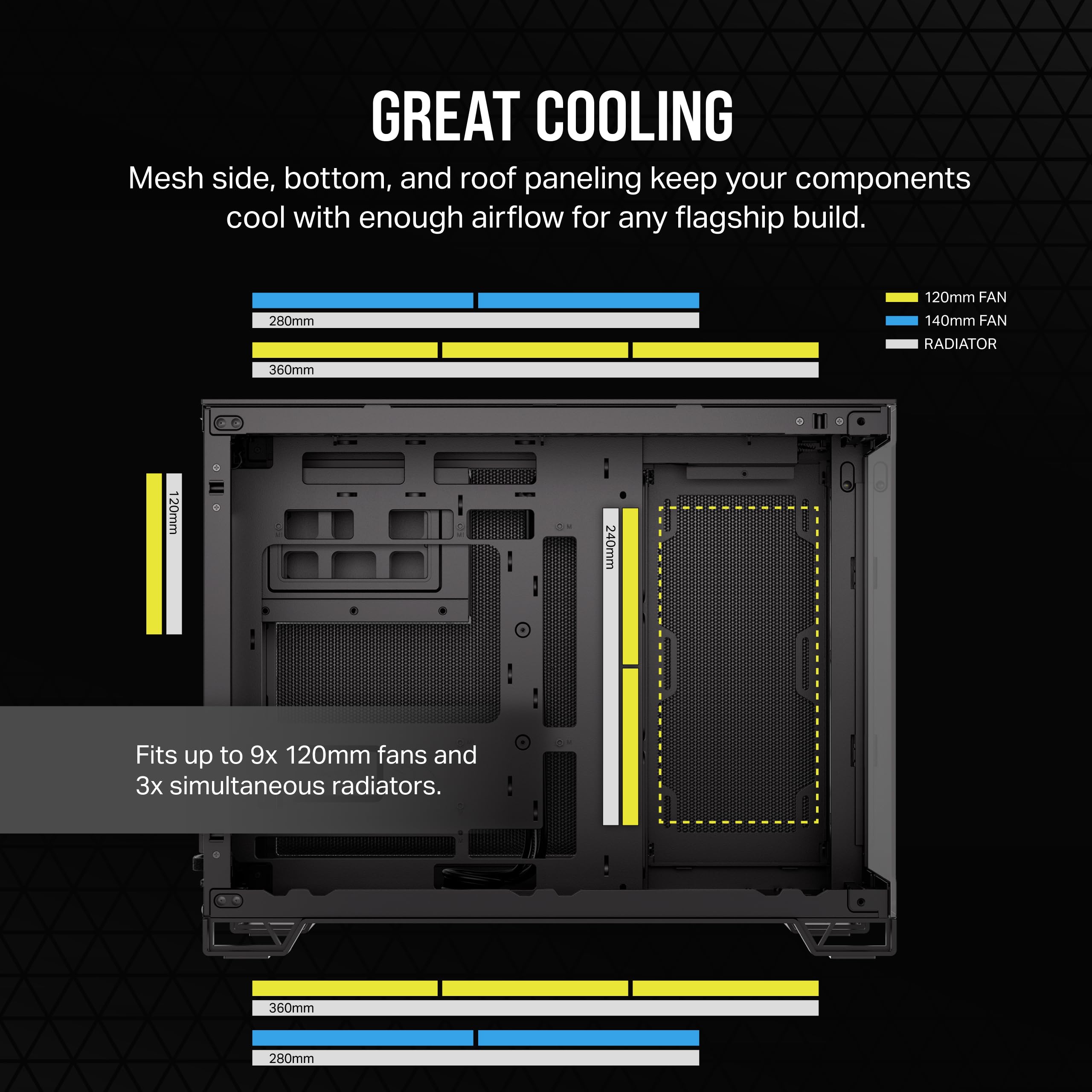 Foto 5 | Funda Para Pc Corsair 2500x De Torre Pequeña Matx De Doble Cámara Negra - Venta Internacional.