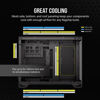 Foto 5 | Funda Para Pc Corsair 2500x De Torre Pequeña Matx De Doble Cámara Negra - Venta Internacional.