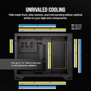 Foto 5 | Funda Para Pc Corsair 2500d Airflow Small-tower Matx Con Vidrio Templado - Venta Internacional.
