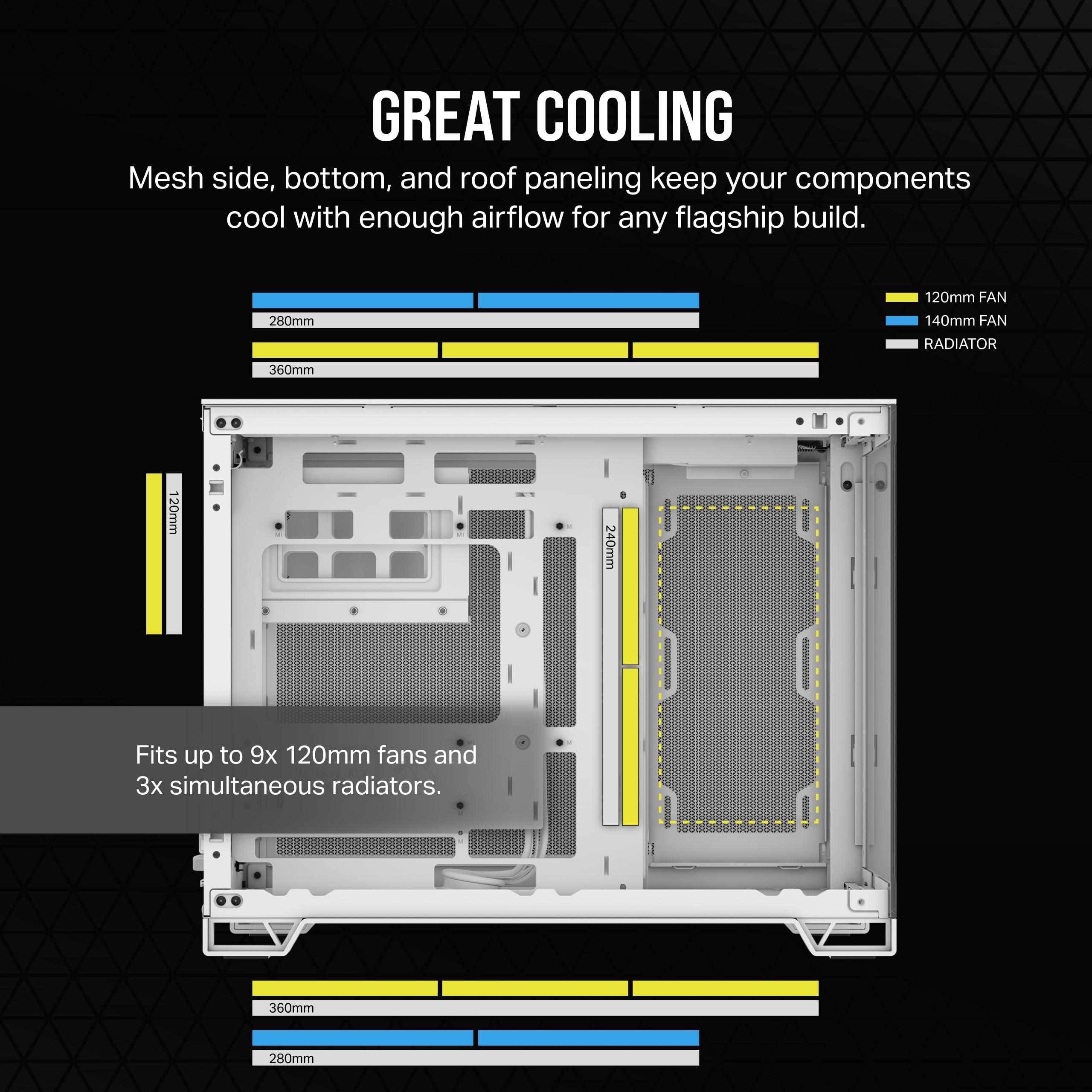 Foto 6 pulgar | Carcasa Para Pc Corsair 2500x, Torre Pequeña, Matx, Doble Cámara, Blanca - Venta Internacional.