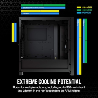 Foto 4 | Funda Para Pc Corsair 4000d Airflow De Vidrio Templado Mid-tower Atx - Venta Internacional.