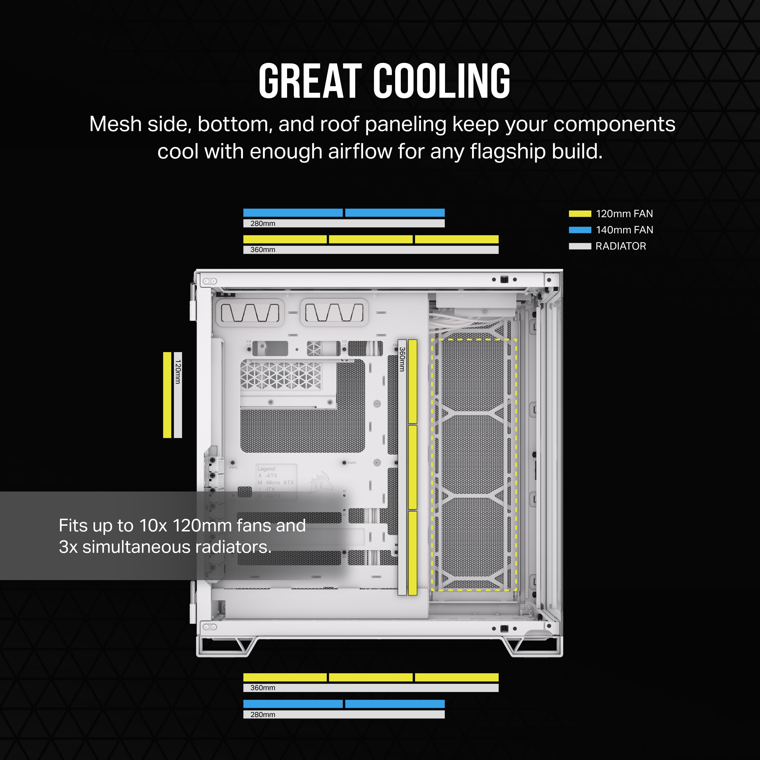 Foto 5 | Carcasa Para Pc Corsair 6500x Mid-tower Atx De Doble Cámara, Blanca - Venta Internacional.