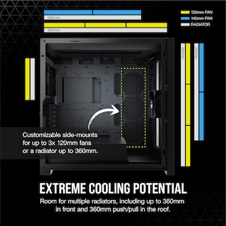 Foto 5 | Carcasa PC Corsair 5000D Airflow Mid-Tower ATX de Vidrio Templado - Venta Internacional