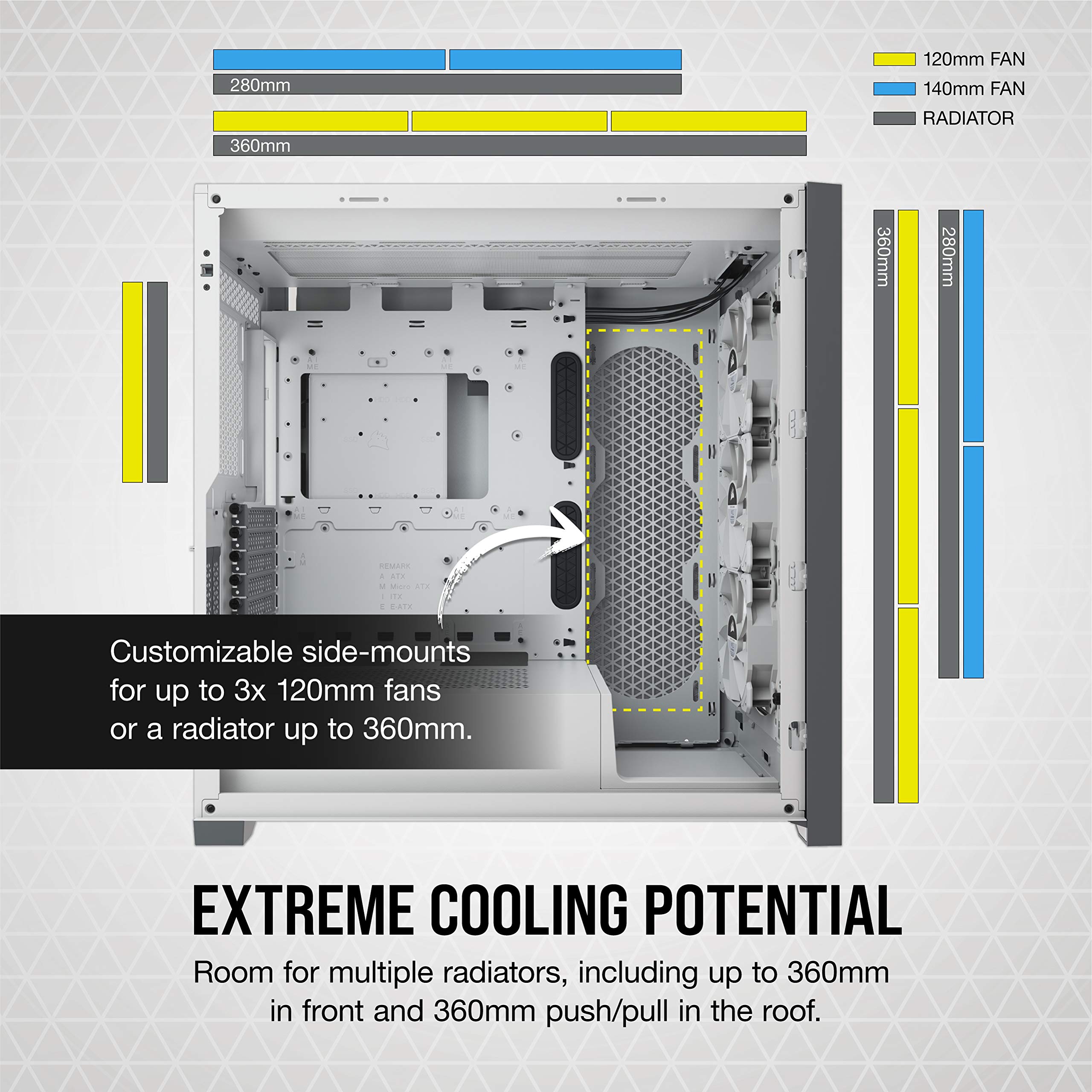 Foto 5 | Funda Inteligente Corsair iCue 5000X RGB para PC ATX de Media Torre Blanca - Venta Internacional