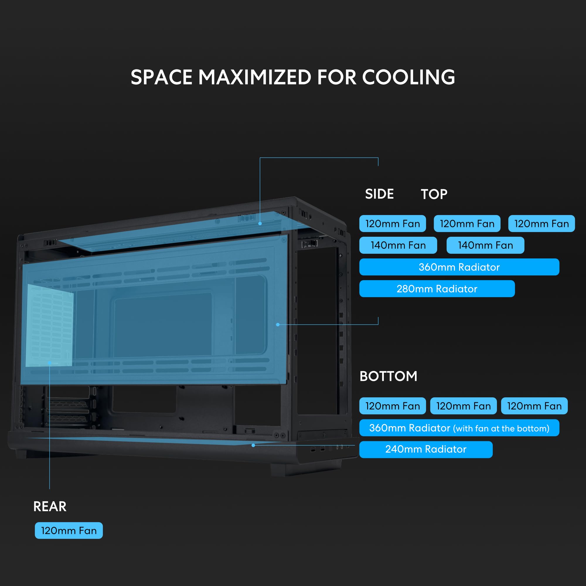 Foto 3 | Chasis Lian Li A3x-wd Micro Form Factor De 26,3 L Sin Ventiladores, Color Negro - Venta Internacional.