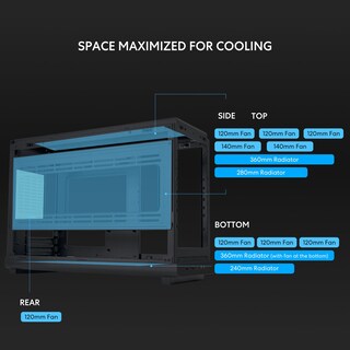 Foto 3 | Chasis Lian Li A3x-wd Micro Form Factor De 26,3 L Sin Ventiladores, Color Negro - Venta Internacional.