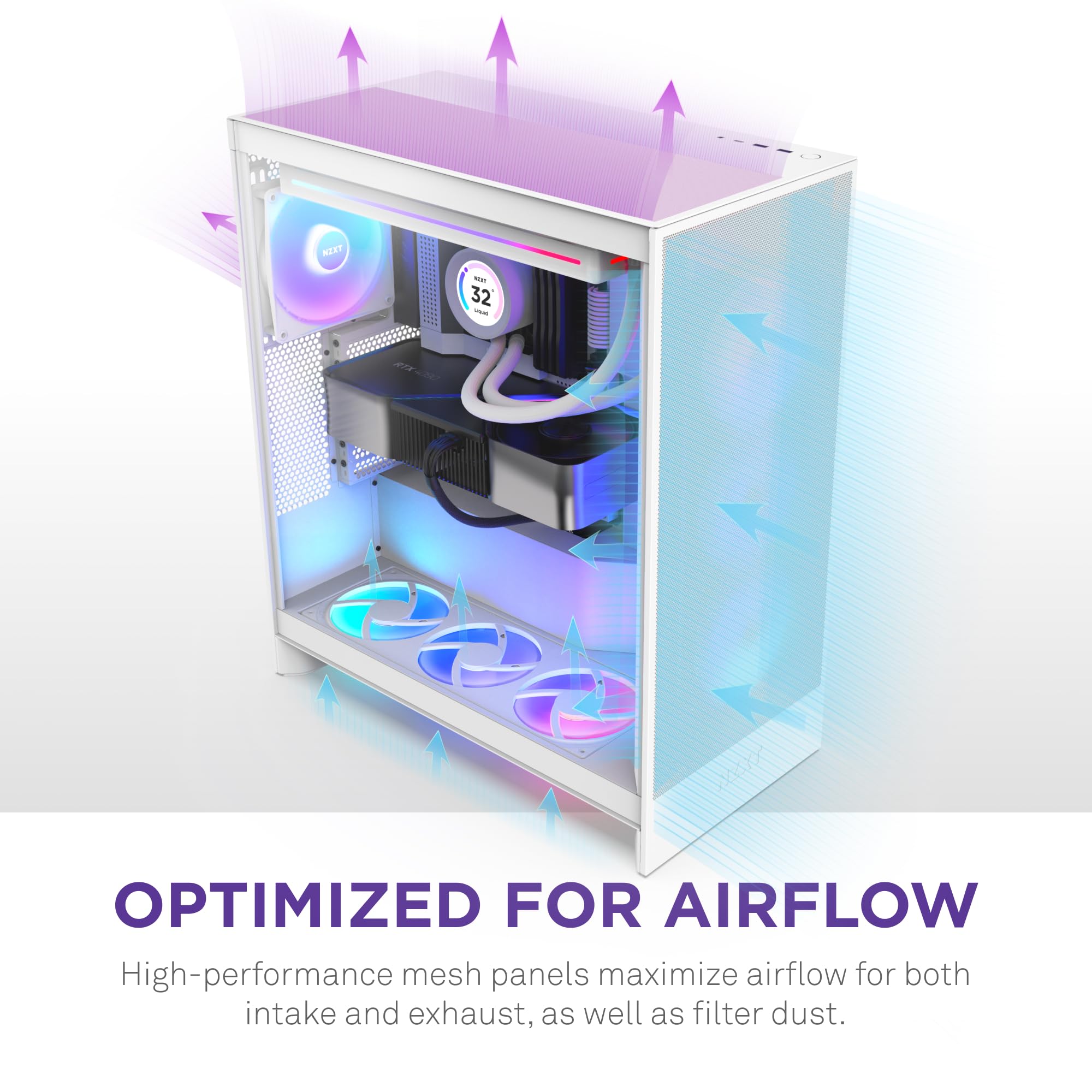 Foto 4 | Case Nzxt H7 Flow 2024 Mid-tower Atx Con 3 Ventiladores De 120 Mm, Color Blanco - Venta Internacional.