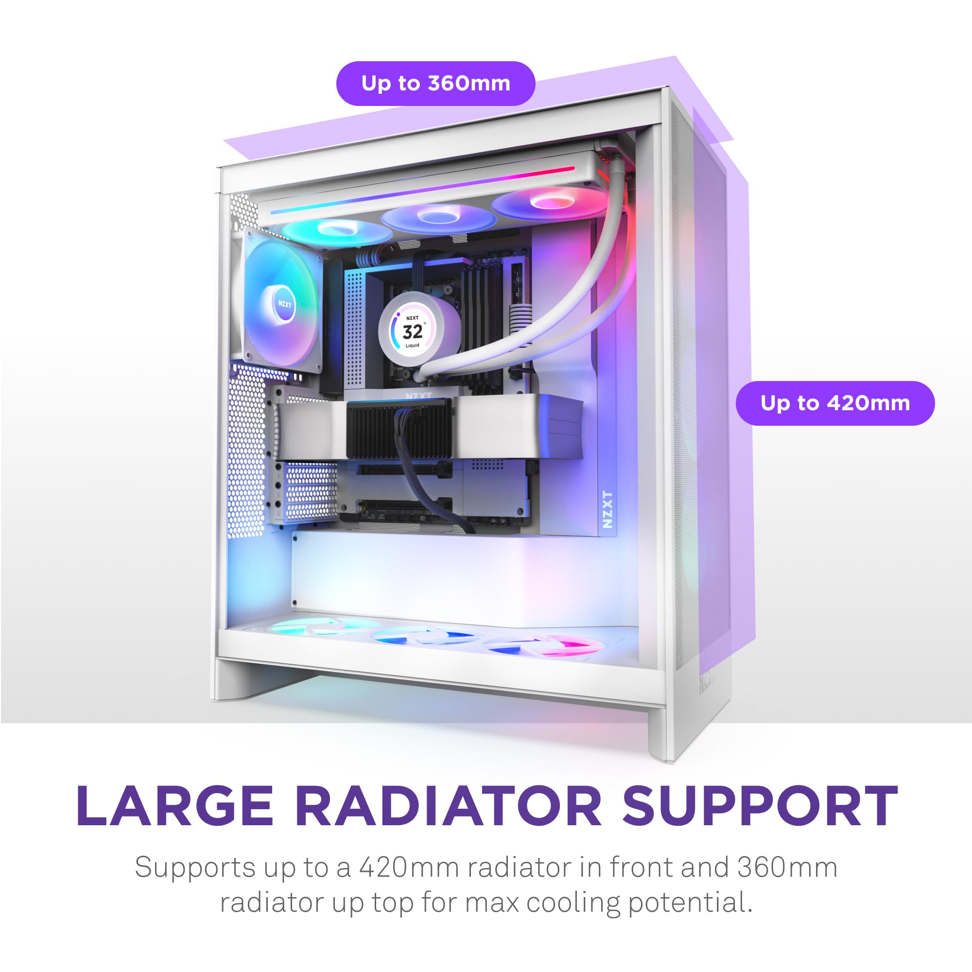 Foto 6 pulgar | Case Nzxt H7 Flow Rgb Mid-tower Atx Con Ventiladores Rgb, Color Blanco - Venta Internacional.