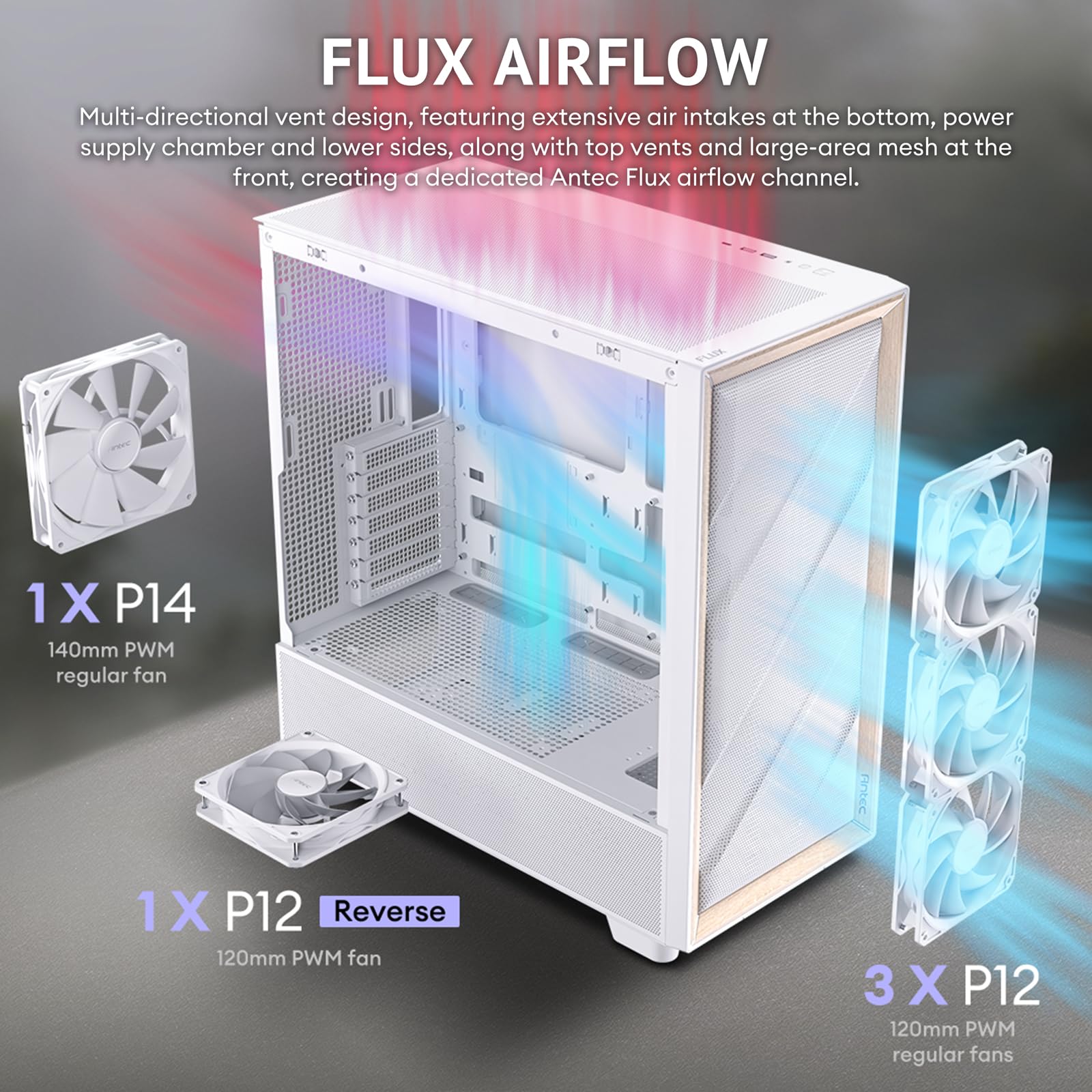 Foto 4 pulgar | Estuche Para Pc Antec Flux Wood, Blanco, Alto Flujo De Aire, E-atx, Tipo C - Venta Internacional.