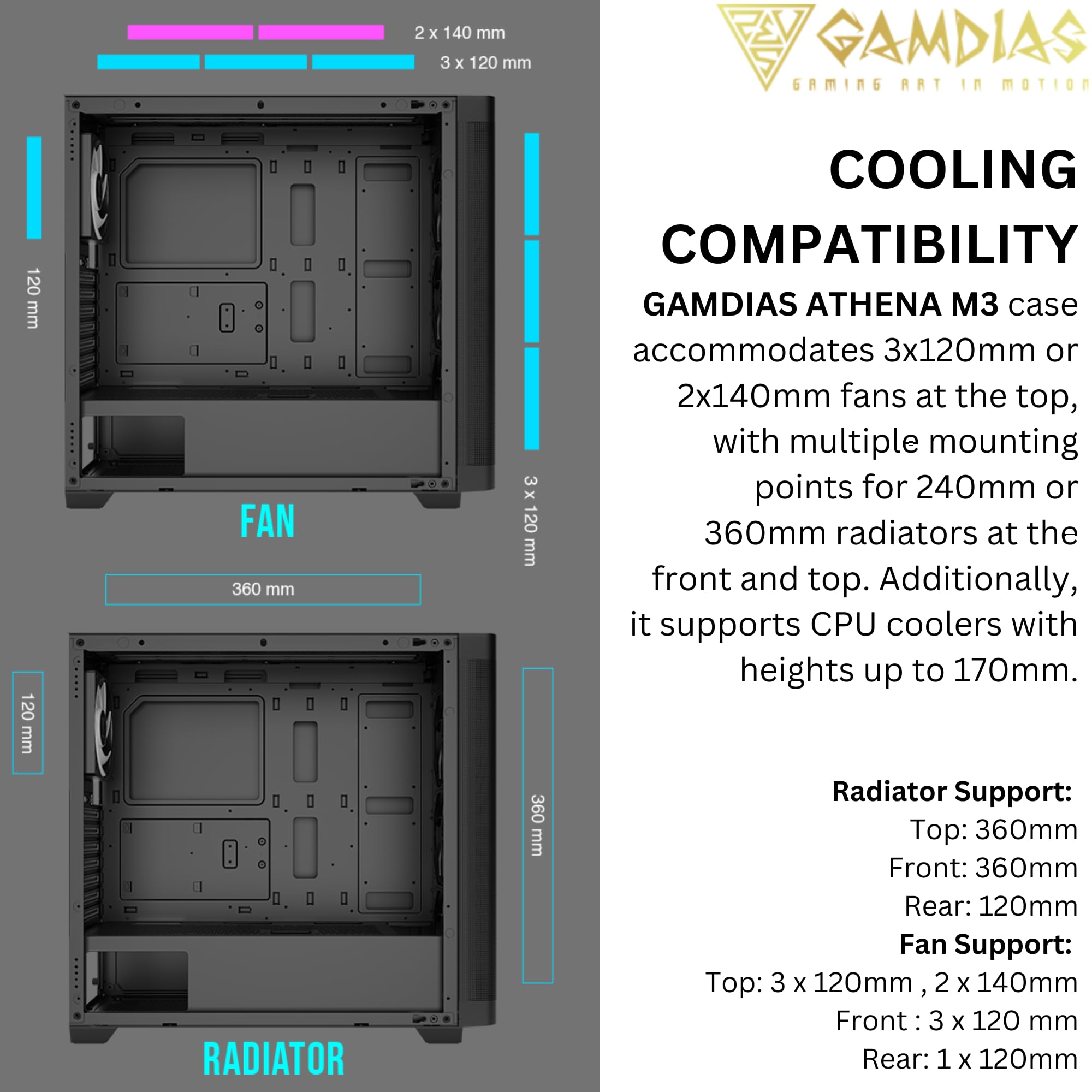 Foto 4 pulgar | Estuche Para Computadora Gamdias Atx Mid Tower De Vidrio Templado Con Ventiladores - Venta Internacional.