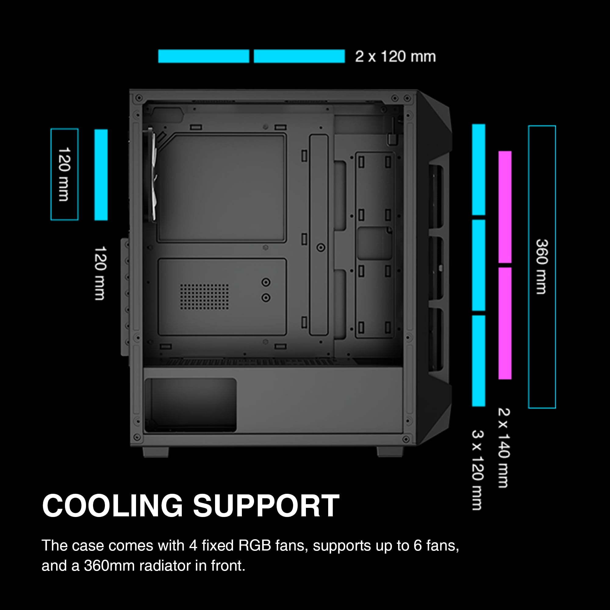 Foto 6 pulgar | Funda Para Pc Gamdias Atx Mid Tower De Vidrio Templado Con 4 Ventiladores De 120 Mm - Venta Internacional.