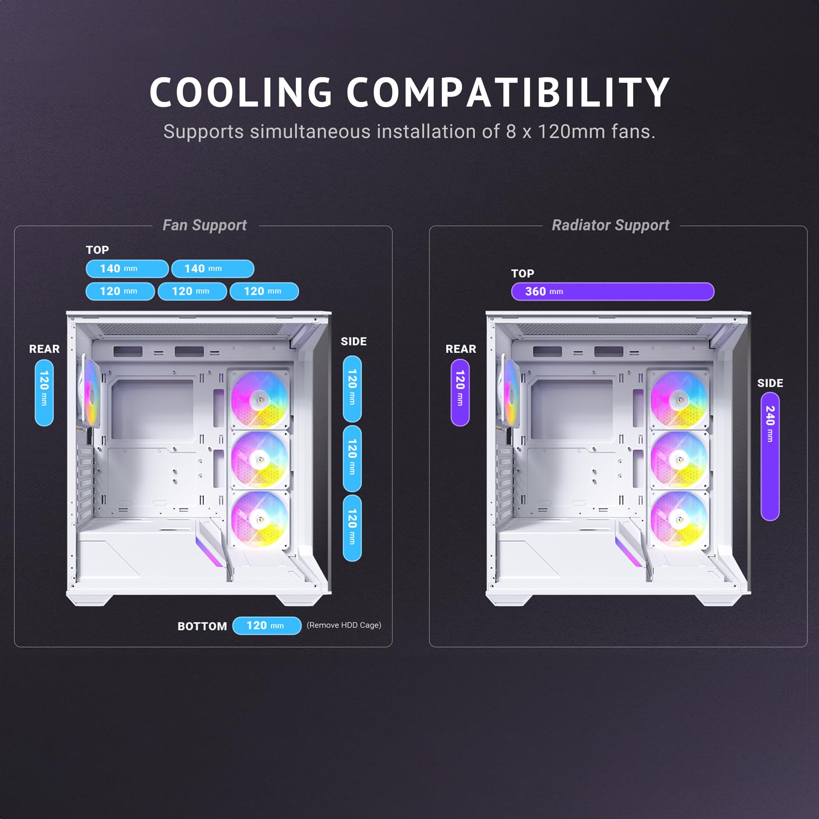 Foto 8 pulgar | Funda Para Pc Antec C3 Argb Blanca Mid-tower Atx Con 4 Ventiladores Y Tipo C - Venta Internacional.